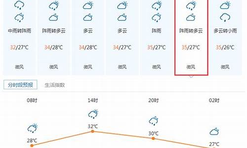 顺德天气预报一周天气预报_顺德天气预报一周天气