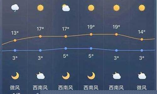 南京明天天气24小时预报_南京明天天气2