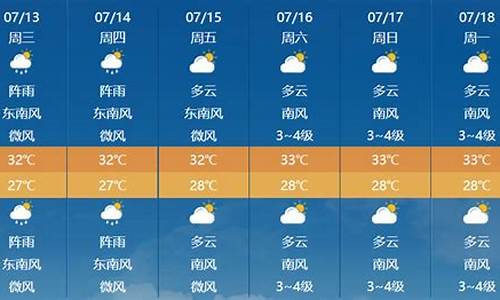防城港天气预报一周天气15天天气_防城港