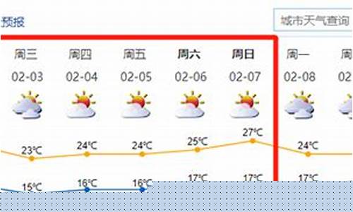 深圳未来一周天气预报15天天气预报最新消