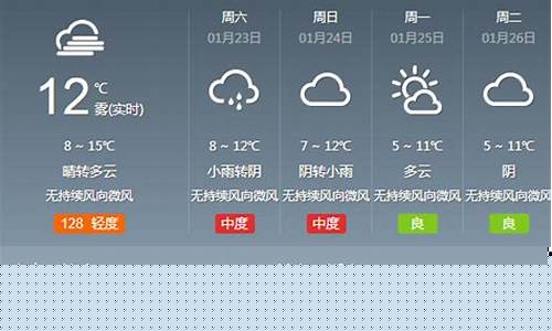成都29号天气预报_成都27号到30号天