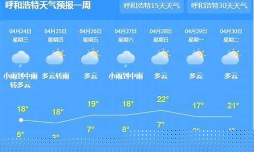 呼和浩特市天气预报15天_呼和浩特市天气