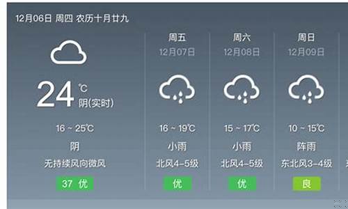 深圳最近一周天气_深圳最近一周天气情况