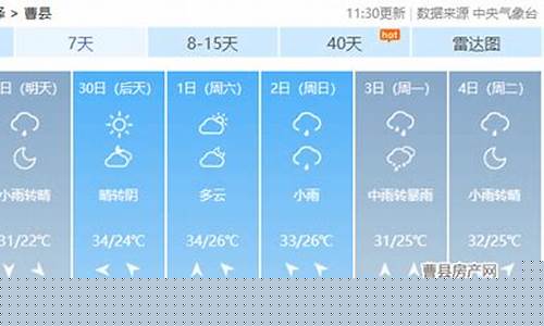 山东菏泽曹县天气预报_山东菏泽曹县天气预