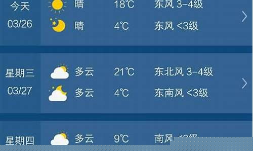 泗洪天气预报15天查询_泗洪天气预报15