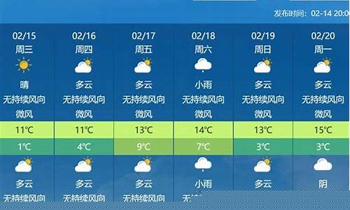 武汉未来一周天气情况怎样分析最新预测_湖