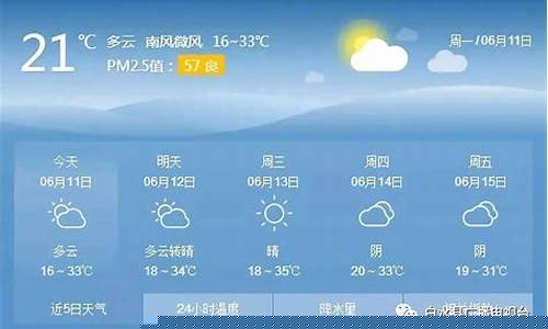 白水天气预_白水天气未来10天