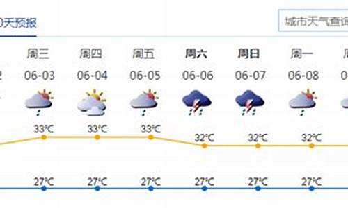 深圳未来一周天气情况如何分析最新报道_深