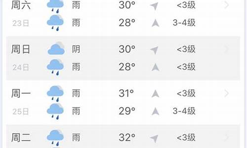 三亚天气预报天气预报15天_三亚天气预报