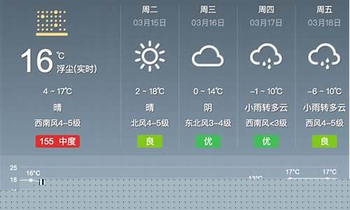 内蒙古近期天气预报15天_呼和浩特天气预