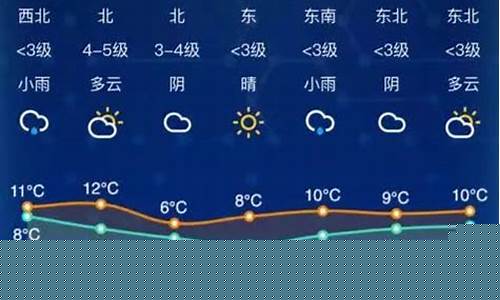 如东天气预报15天30天查询_如东天气预