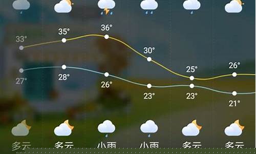 明天天气预报24小时_长乐明天天气预报2