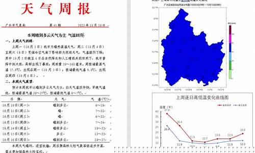 广水天气40天预报_广水天气40天