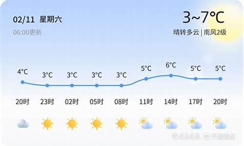 青岛24小时天气情况_青岛天气24小时查