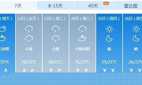青岛天气30天查询济南_青岛天气30天