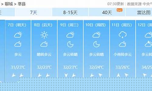莘县天气预报40天_莘县天气预报40天查询结果