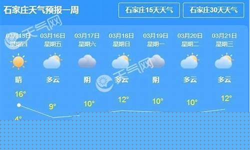 30天天气预报最准确石家庄_天气预报石家