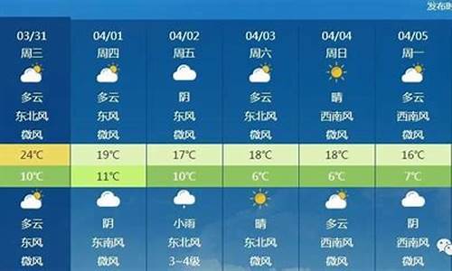 北京一周天气预报七天查询结果最新消息今天
