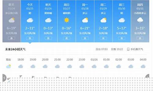 全州天气预报一周 7天查询_全州天气预报
