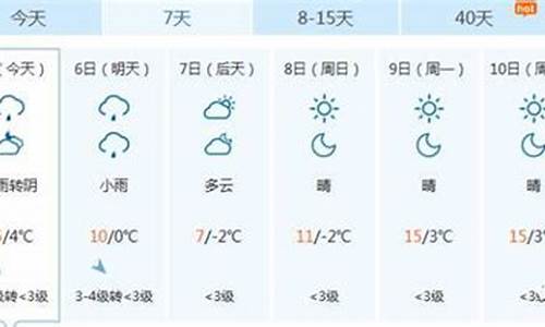 阜康天气预报7天气_阜康市天气预报15天