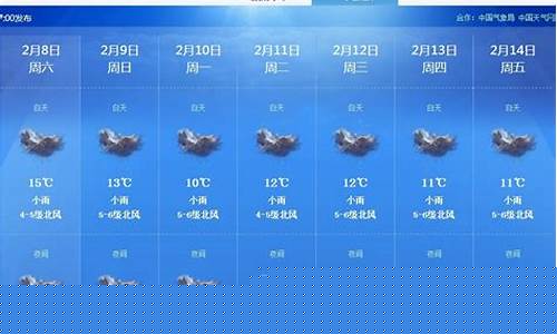 西双版纳一周天气天气如何情况_西双版纳一