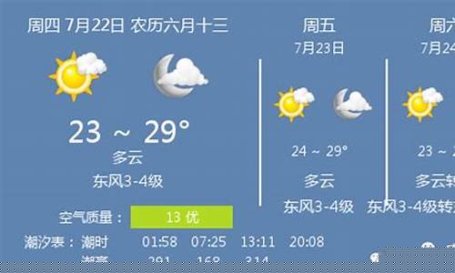威海天气预报穿衣_威海天气穿衣指南