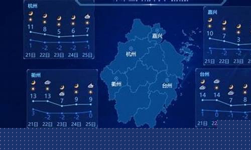 台州天气预报一周7天10天15天1uu_