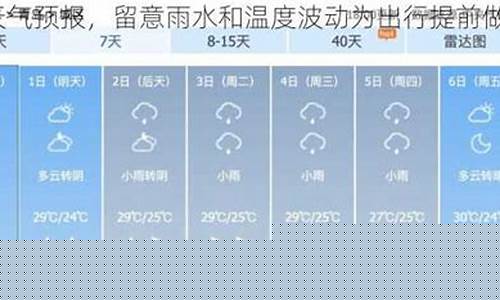 大连天气预报_普兰店天气预报