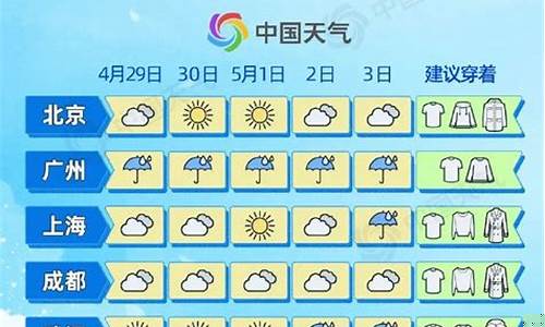一个月天气预报60天查询西安_一个月天气