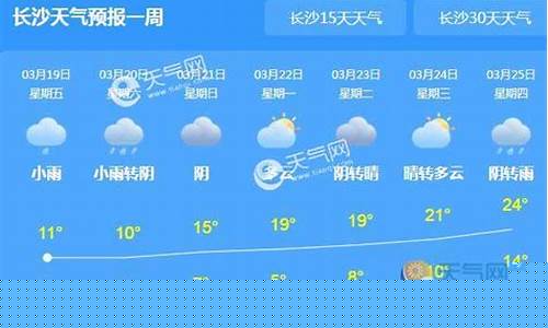 常德天气预报30天准确一览表图片大全集长