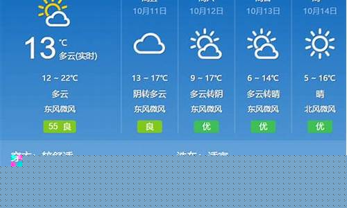 北京天气预报15天查询结果数据表格下载_