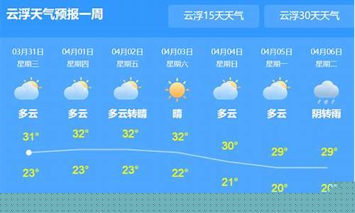 云浮天气预报15天查询最准确_云浮天气预