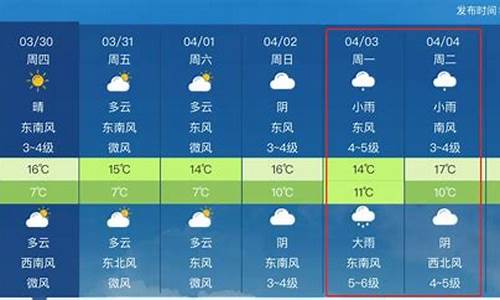 日照24小时天气预报详情查询_日照24小
