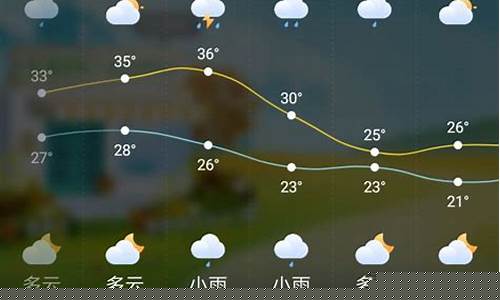 东北气温最近15天查询_东三省近15天的
