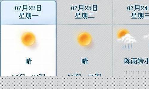 岷县天气预报近三天的天气_岷县天气预报近