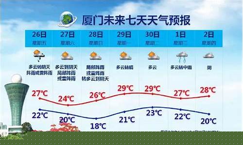 厦门天气一个月_厦门天气一个月30天气温