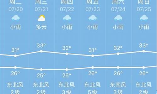 霞浦天气预报15天气查询_霞浦天气预报15天查询百度