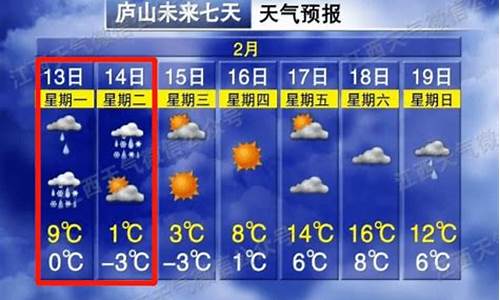 江西贵溪天气预报未来15天_江西贵溪天气预报