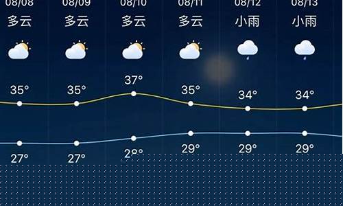 上海天气预报30天一个月查询_上海天气预