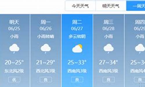 蒙城县天气预报15天天气预报查询_蒙城县