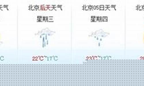 北京最近几天天气预报_北京最近一周天气预