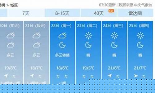 云南天气预报7天查询_云南天气预报7天查