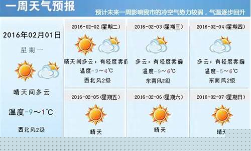 太原市过去一周天气查询表_太原过往天气