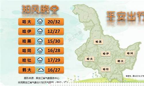 齐齐哈尔天气预报龙江县_百度齐齐哈尔龙江