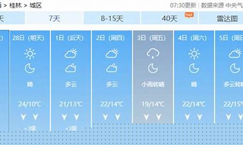 桂林天气预报10天准确_桂林天气预报10