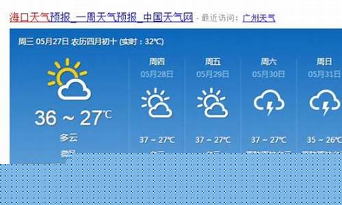 海南天气预报15天海口海南三亚石门湾_海