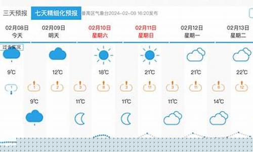 番禺石楼天气预报天气_番禺石楼天气预报天