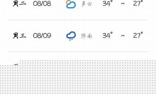 钦州天气预报15天查询最新消息表_钦州天气预报15天查询最新