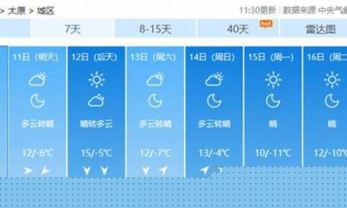 山西省十五日天气预报_山西15日天气
