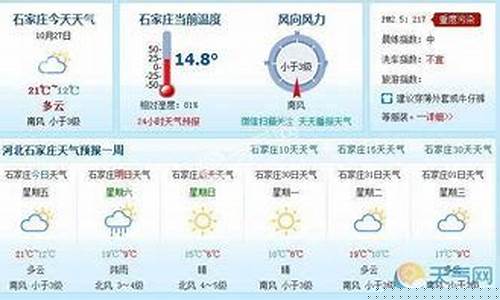 石家庄最近天气_石家庄最近天气情况怎么样